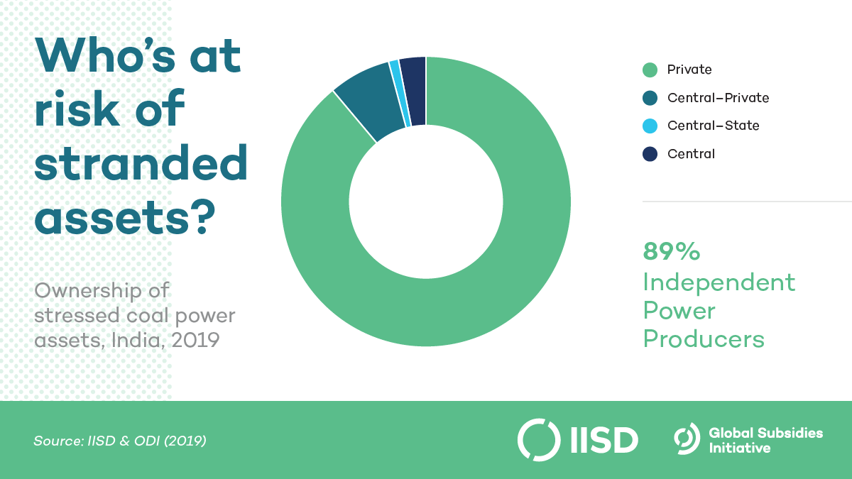 India’s stressed coal assets Government missing the bigger picture